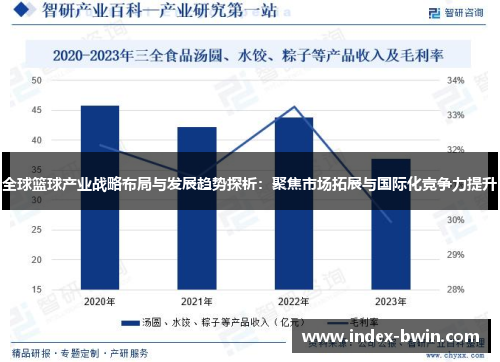 全球篮球产业战略布局与发展趋势探析：聚焦市场拓展与国际化竞争力提升