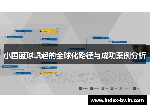 小国篮球崛起的全球化路径与成功案例分析