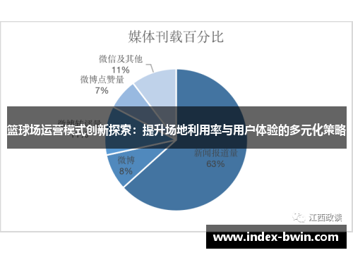 篮球场运营模式创新探索：提升场地利用率与用户体验的多元化策略