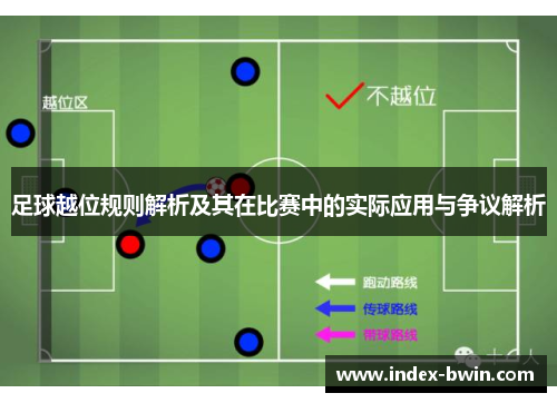 足球越位规则解析及其在比赛中的实际应用与争议解析