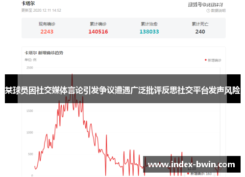 某球员因社交媒体言论引发争议遭遇广泛批评反思社交平台发声风险
