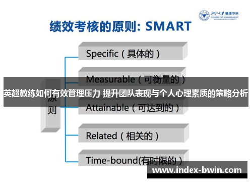 英超教练如何有效管理压力 提升团队表现与个人心理素质的策略分析