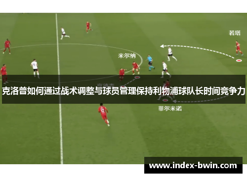 克洛普如何通过战术调整与球员管理保持利物浦球队长时间竞争力