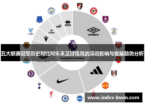 五大联赛冠军历史对比对未来足球格局的深远影响与发展趋势分析