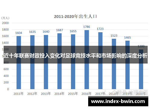近十年联赛财政投入变化对足球竞技水平和市场影响的深度分析