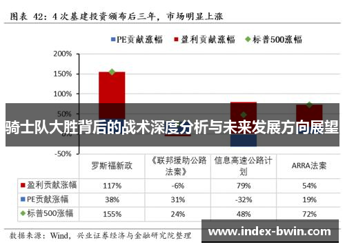 骑士队大胜背后的战术深度分析与未来发展方向展望