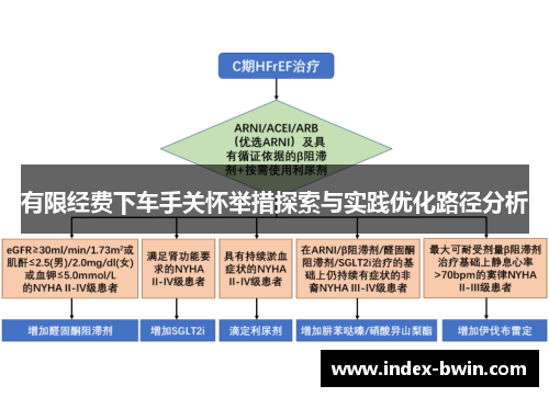 有限经费下车手关怀举措探索与实践优化路径分析