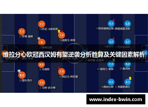 维拉分心欧冠西汉姆有望逆袭分析胜算及关键因素解析