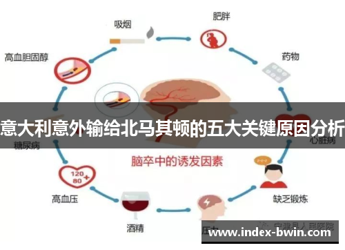 意大利意外输给北马其顿的五大关键原因分析