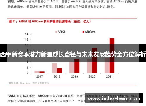 西甲新赛季潜力新星成长路径与未来发展趋势全方位解析