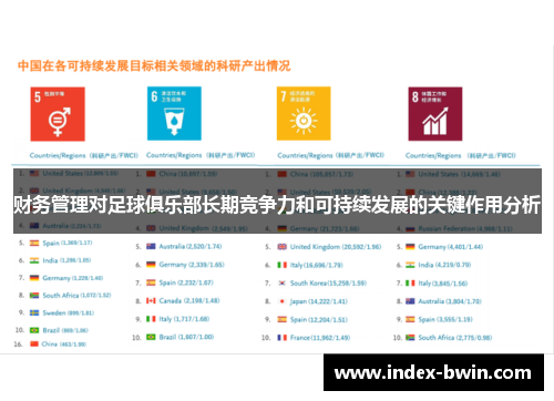 财务管理对足球俱乐部长期竞争力和可持续发展的关键作用分析