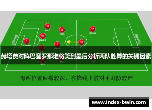 赫塔费对阵巴塞罗那谁将笑到最后分析两队胜算的关键因素