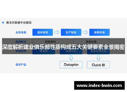 深度解析建业俱乐部性质构成五大关键要素全景揭密 深度解析建业俱乐部性质构成五大关键要素全景揭密